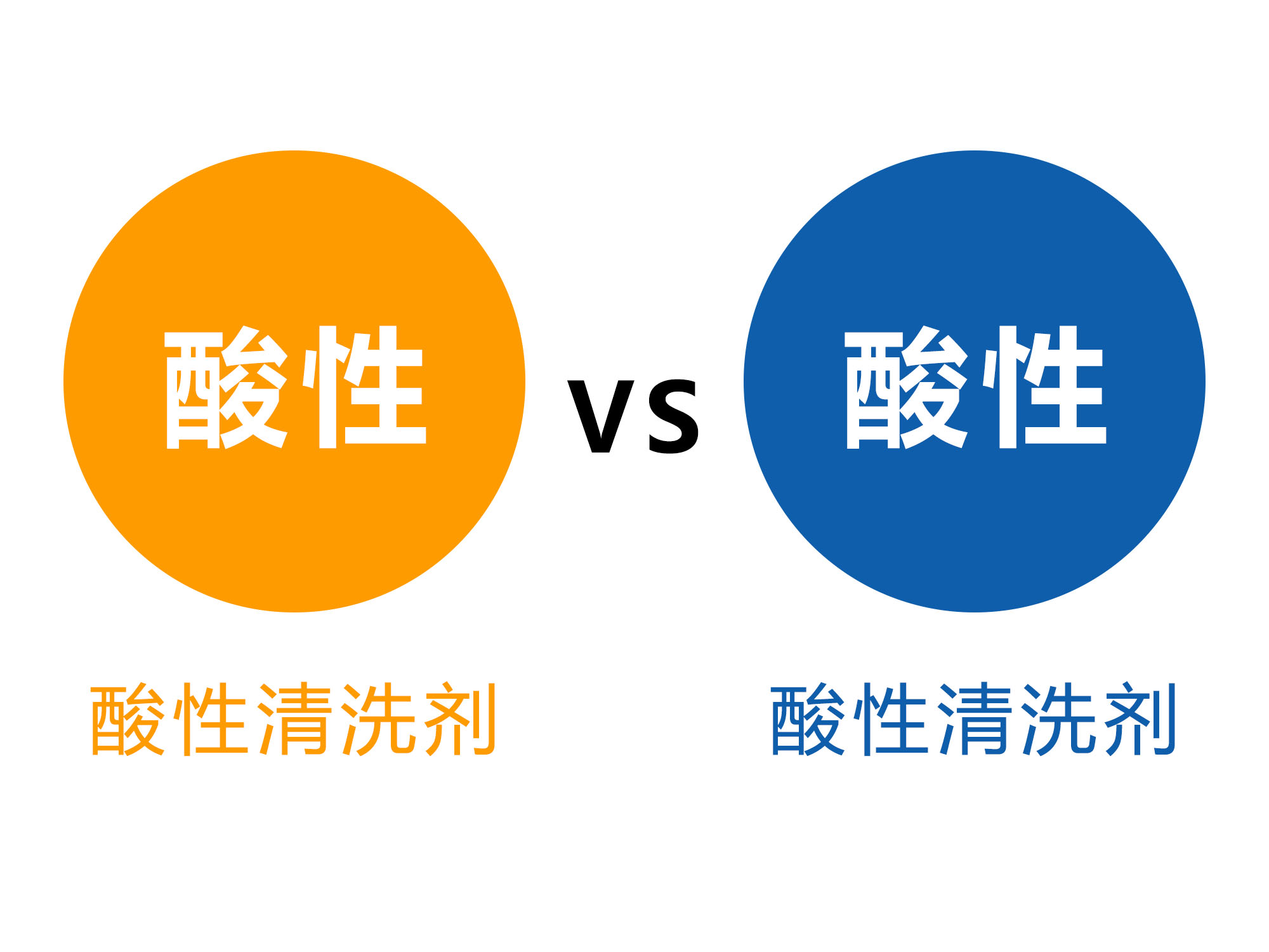酸性金屬清洗劑和堿性金屬清洗劑哪個好？.jpg